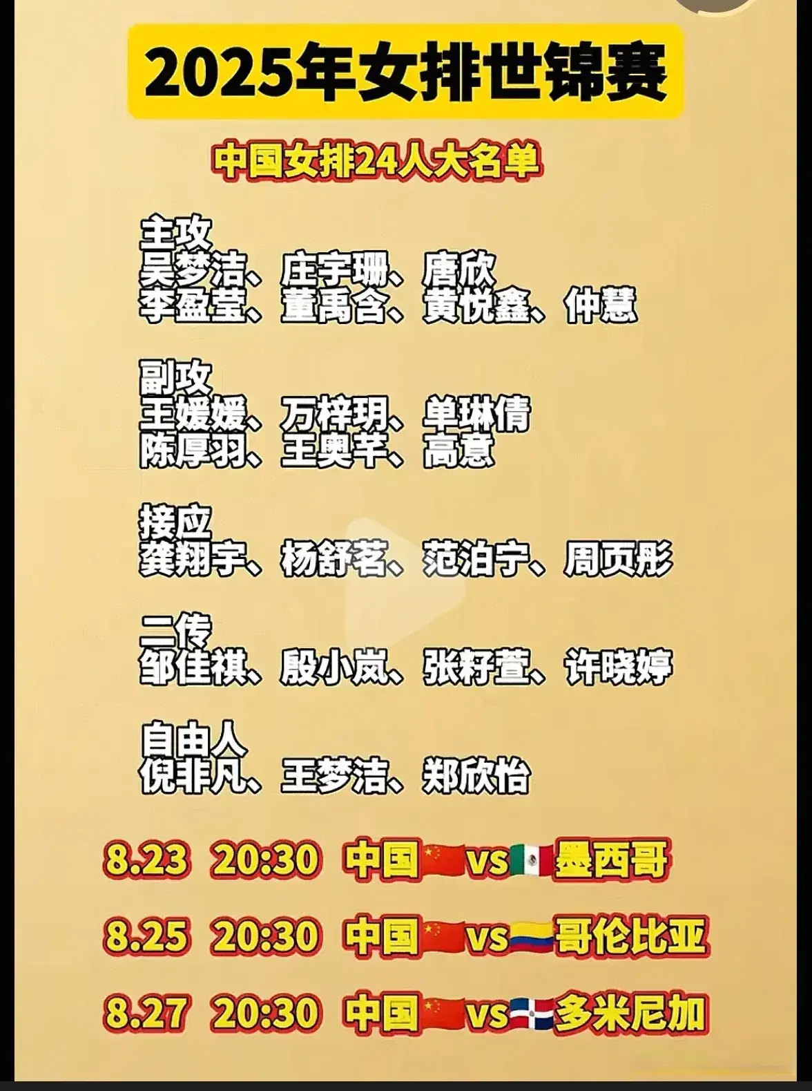怪中国女排