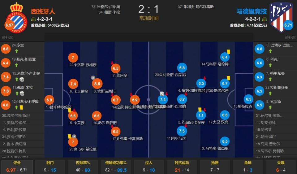 甲理论上最 甲理论上最