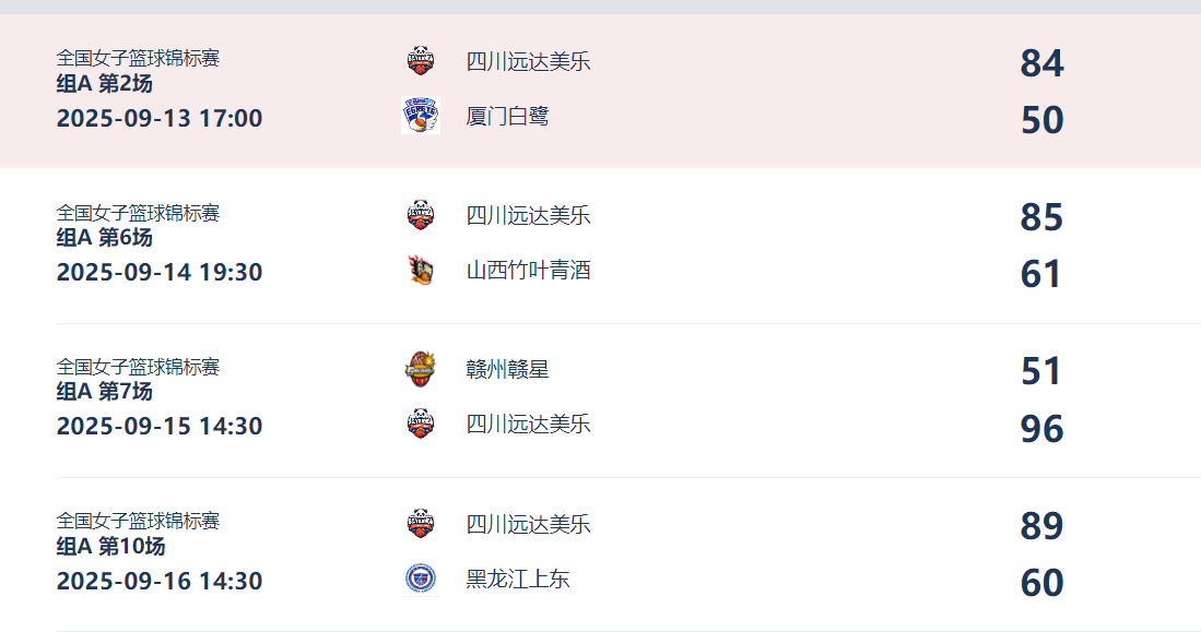 人大名单, dingy, plkv